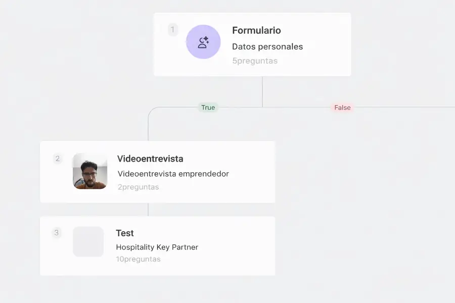 Flujos de entrevista