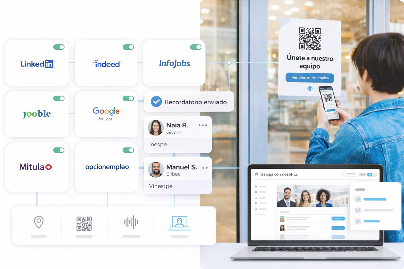 Captación multicanal de candidatos